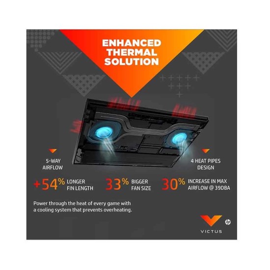 HP Victus 15-fa2013dx | Gaming Laptop | Intel Core i5-13420H 13th Gen | 8GB RAM | 512GB SSD | RTX 3050 | 15.6 Inch FHD 144Hz IPS | Windows 11 Home | Mica Silver