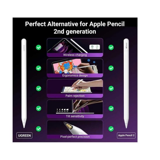 UGREEN - Smart Stylus Pen for iPad with Wireless Charging - #15910
