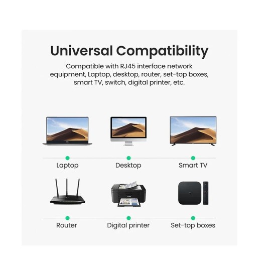 UGREEN - NW102 Cat-6 U/UTP 1 Meter Blue Network Cable, Patch Cord #11201